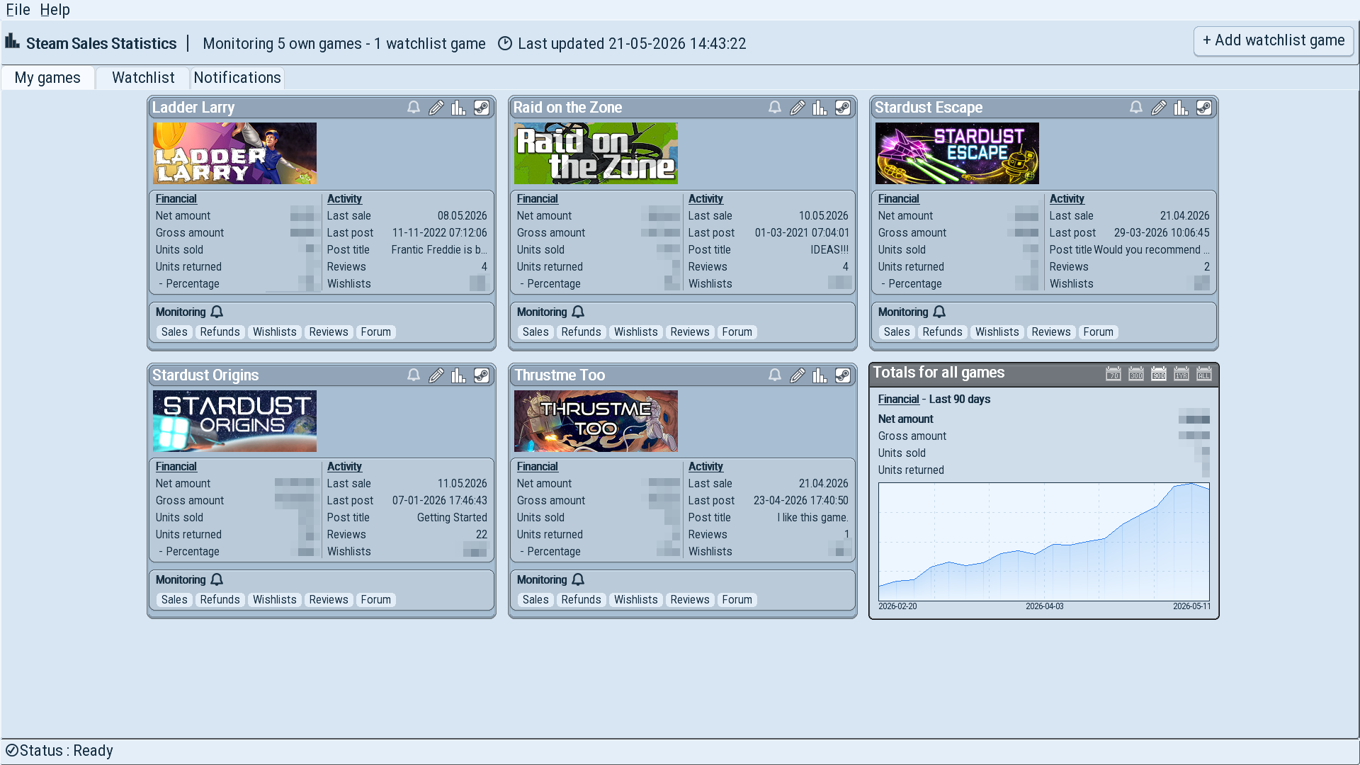 Steam Sales Statistics main dashboard showing monitored Steam games and sales statistics